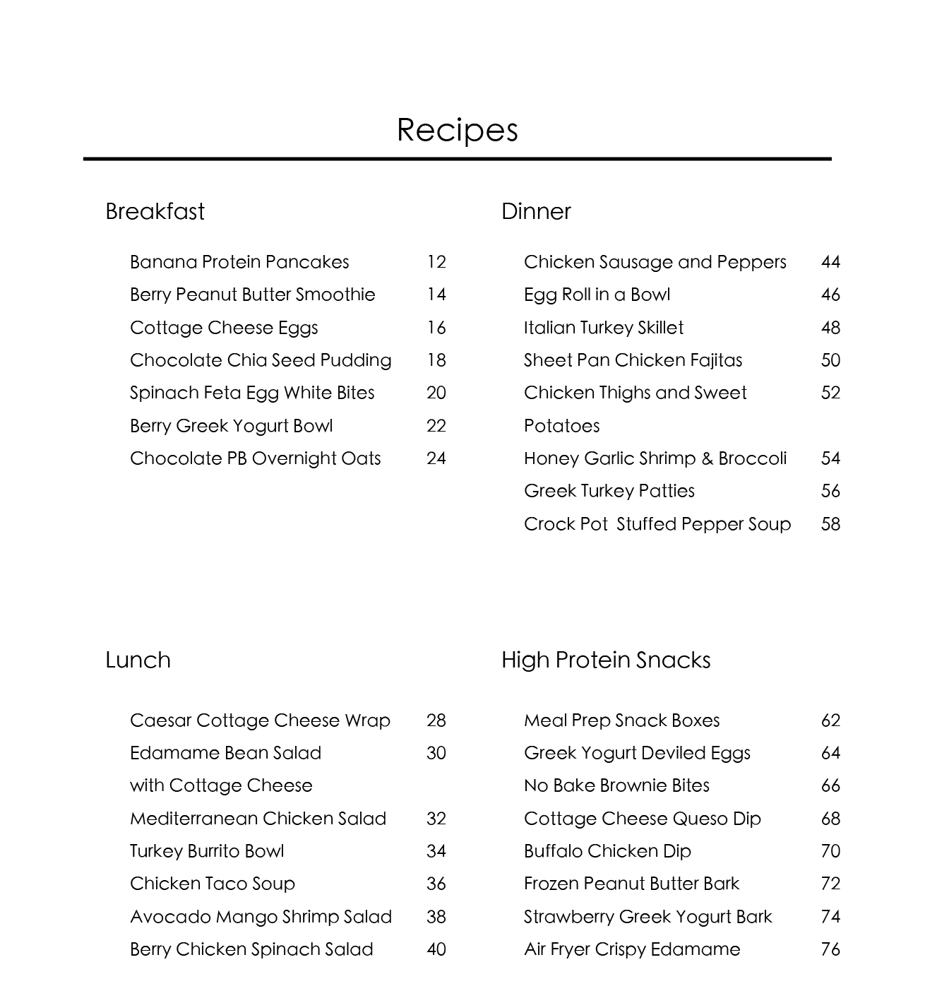 list of recipes in the ebook